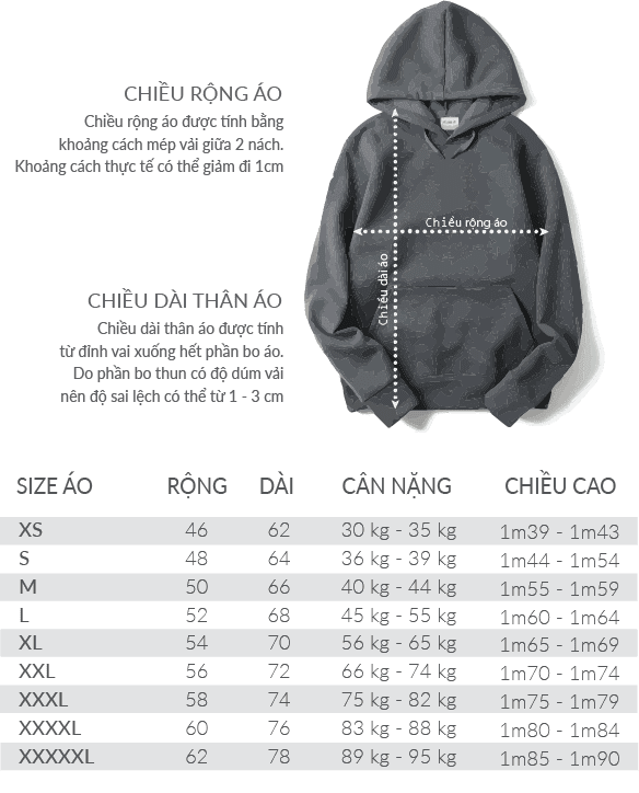 Thông số size áo thun - size ao hoodie