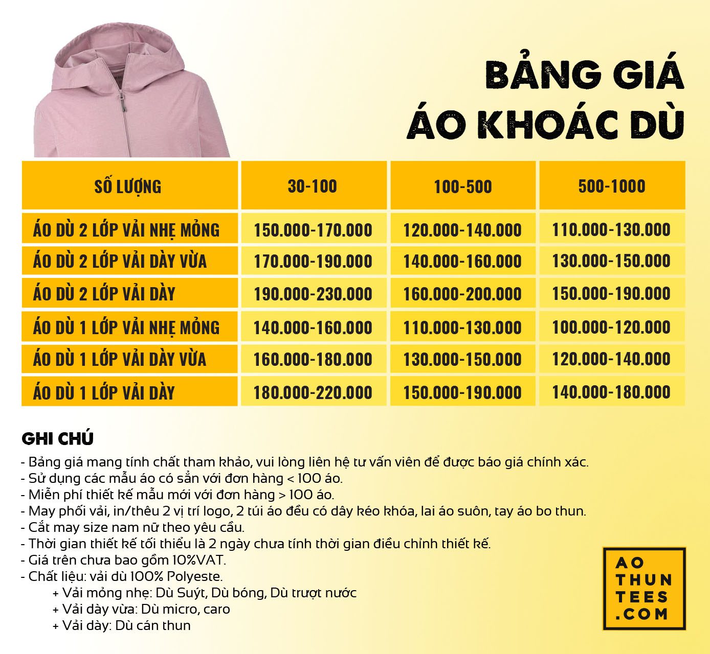 Báo giá / Bảng giá tham khảo 9 Báo giá / Bảng giá tham khảo - banggiaaokhoacdu